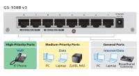 ZYXEL GS-108BV5-EU0101F 8 PORT 10/100/1000 Gigabit Metal Kasa Switch